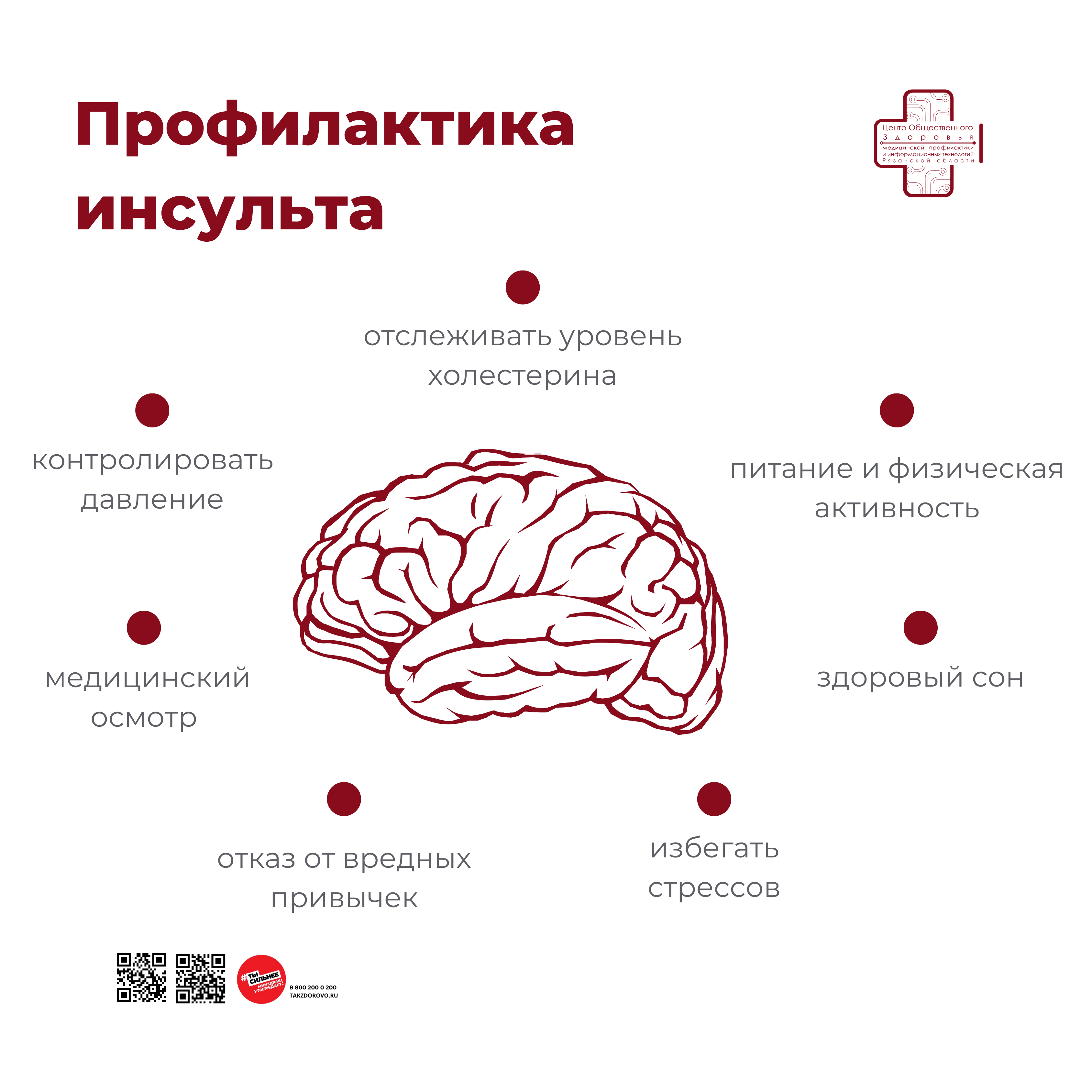 Борьба с инсультом