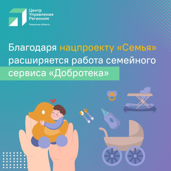 Соцподдержка.